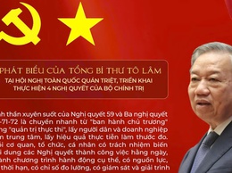 Phát biểu của Tổng Bí thư Tô Lâm tại Hội nghị toàn quốc quán triệt, triển khai thực hiện 4 Nghị quyết của Bộ Chính trị.