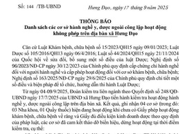 THÔNG BÁO
Danh sách các cơ sở hành nghề y, dược ngoài công lập hoạt động không phép trên địa bàn xã Hưng Đạo (Theo TB số 144/TB-UBND ngày 17/9/2025 của UBND xã Hưng Đạo)