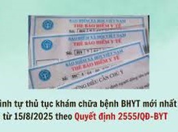 Trình tự thực hiện thủ tục khám bệnh, chữa bệnh bảo hiểm y tế từ ngày 15/8/2025
