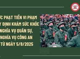 Mức xử phạt hành chính đối với vi phạm các quy định về đăng ký nghĩa vụ quân sự từ ngày 05/8/2025