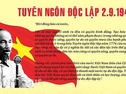 Chủ tịch Hồ Chí Minh đọc Tuyên ngôn độc lập, khẳng định quyền tự do và độc lập của dân tộc Việt Nam