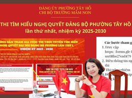 Cuộc thi trực tuyến tìm hiểu Nghị quyết Đại hội đảng bộ phường Tây Hồ thu hút hơn 2.000 lượt cán bộ, đảng viên và nhân dân tham gia 