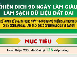 Chiến dịch 90 ngày làm giàu, làm sạch dữ liệu đất đai