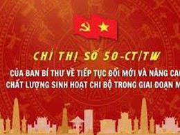 Chỉ thị 50-CT/TW