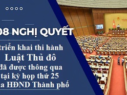 08 Nghị quyết triển khai thi hành Luật thủ đô đã được thông qua tại kỳ họp thứ 25 của Hội đồng nhân dân thành phố