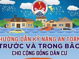 11 hướng dẫn kỹ năng ứng phó với bão số 3 và mưa lũ sau bão