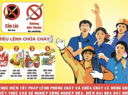 Công văn của Công an thành phố Hà Nội V/v phối hợp trong công tác tuyên truyền PCCC&CNCH
