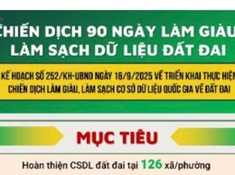 Chiến dịch 90 ngày làm giàu, làm sạch dữ liệu Quốc gia về đất đai