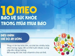 10 phương pháp bảo vệ sức khỏe trong mùa mưa bão