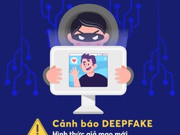 Cảnh báo gia tăng dùng công nghệ AI giả mạo người nổi tiếng để lừa đảo