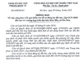 CÔNG KHAI KẾT QUẢ KIỂM TRA HỒ SƠ ĐĂNG KÝ CẤP GCN QSD ĐẤT CỦA 04 TRƯỜNG HỢP THÔN BẾN