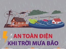 An toàn điện khi trời mưa bão
