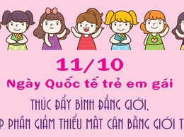 Hưởng ứng ngày Kỷ niệm Ngày Quốc tế Trẻ em gái (11/10) năm 2025.