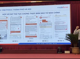Phúc Thọ đẩy mạnh chuyển đổi số, tập huấn chuyên sâu dịch vụ công trực tuyến