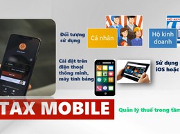 THÔNG BÁO
Lịch hướng dẫn, cài đặt và thu, nộp thuế sử dụng đất phi nông nghiệp năm 2025 bằng phương thức điện tử qua eTax Mobile tại các thôn trên địa bàn Xã Phú Nghĩa
