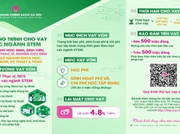 Tạo động lực mới, kịp thời hỗ trợ vốn vay cho người học ngành STEM