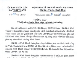 UBND xã Vĩnh Thanh