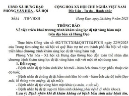 THÔNG BÁO
Về việc triển khai chương trình khám sàng lọc dị tật vùng hàm mặt trên địa bàn xã Hưng Đạo