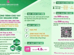Học sinh, sinh viên, học viên thạc sĩ nghiên cứu sinh học các ngành khoa học, công nghệ, kỹ thuật và toán được vay ưu đãi ở NHCSXH