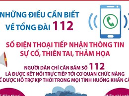 Tổng đài 112 tiếp nhận thông tin về sự cố, thiên tai, thảm họa