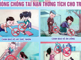 Tai nạn thương tích ở trẻ em và một số biện pháp phòng tránh