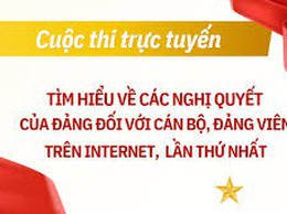 Đảng ủy xã Quảng Bị Kế hoạch tham gia cuộc thi trực tuyến tìm hiểu về các nghị quyết của Đảng đối với cán bộ, đảng viên trên Internet lần thứ nhất