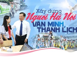 UBND PHƯỜNG VĂN MIẾU – QUỐC TỬ GIÁM ĐẨY MẠNH TUYÊN TRUYỀN, VẬN ĐỘNG NHÂN DÂN THỰC HIỆN “XÂY DỰNG NGƯỜI HÀ NỘI THANH LỊCH, VĂN MINH”