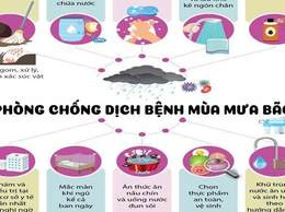 Phường Phú Diễn tuyên truyền phòng chống dịch bệnh trong mùa mưa bão