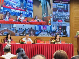 Đoàn đại biểu Quốc hội Thành phố Hà Nội về việc tổ chức tiếp xúc cử tri trước kỳ họp thứ Mười, Quốc hội khóa XV