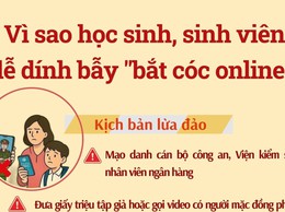 Vì sao học sinh, sinh viên dễ dính bẫy 