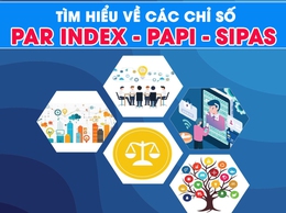Tổ chức Hội nghị đánh giá Chỉ số PAR INDEX, SIPAS, PAPI