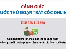 CẢNH BÁO THỦ ĐOẠN MỚI “BẮT CÓC ONLINE”