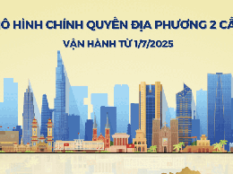 Chỉ đạo mới của Chính phủ về triển khai thực hiện, vận hành mô hình chính quyền địa phương 02 cấp