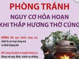 Khuyến cáo: Phòng tránh nguy cơ hỏa hoạn khi thắp hương, đốt vàng mã