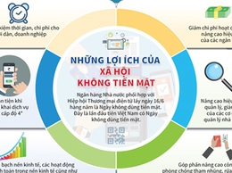 LỢI ÍCH CỦA VIỆC ĐẨY MẠNH KHÔNG DÙNG TIỀN MẶT
