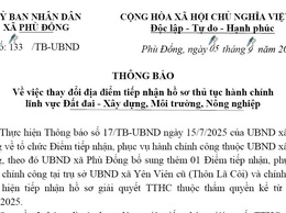 THÔNG BÁO về việc thay đổi địa điểm tiếp nhận hồ sơ thủ tục hành chính lĩnh vực Đất đai - Xây dựng, Môi trường, Nông nghiệp
