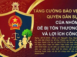 Tăng cường bảo vệ quyền dân sự của nhóm dễ bị tổn thương và lợi ích công
