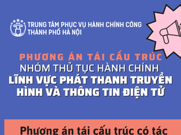 Phê duyệt phương án tái cấu trúc nhóm thủ tục hành chính lĩnh vực  Phát thanh Truyền hình và Thông tin điện tử