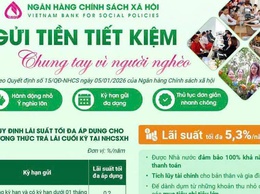 UBND XÃ YÊN LÃNG – NGÂN HÀNG CHÍNH SÁCH XÃ HỘI THÔNG BÁO