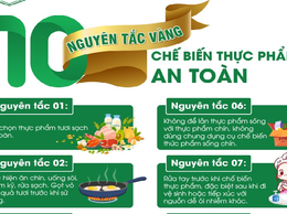 ĐẢM BẢO AN TOÀN VỆ SINH THỰC PHẨM TRONG DỊP TẾT NGUYÊN ĐÁN BÍNH NGỌ VÀ LỄ HỘI XUÂN NĂM 2026