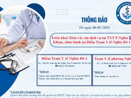 Thông báo về việc khám, chữa bệnh tại Điểm Trạm Y tế Nghĩa Đô 1