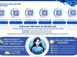 Hướng dẫn người dân thực hiện Thủ tục hành chính tại Trung tâm phục vụ Hành chính công Thành phố Hà Nội