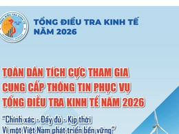 Tuyên truyền Tổng điều tra kinh tế năm 2026 trên
địa bàn phường Long Biên Hà Nội