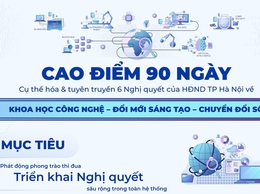 Kế hoạch số 316/KH-UBND ngày 26/11/2025 của UBND thành phố Hà Nội