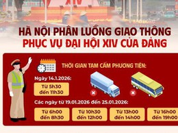 Hà Nội phân luồng giao thông phục vụ Đại hội XIV của Đảng, Nhân dân lưu ý lộ trình di chuyển
