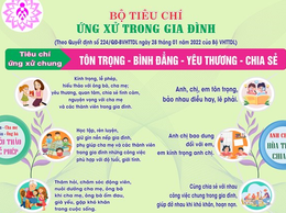 Xã Suối Hai đẩy mạnh tuyên truyền thực hiện bộ tiêu chí ứng xử trong gia đình