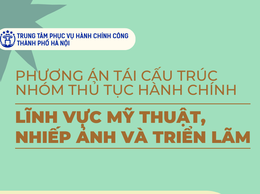 Thông báo: Phê duyệt phương án tái cấu trúc nhóm thủ tục hành chính lĩnh vực Mỹ thuật, Nhiếp ảnh và Triển lãm
