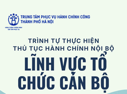 Công bố thủ tục hành chính nội bộ lĩnh vực tổ chức cán bộ thuộc phạm vi quản lý của UBND Thành phố Hà Nội