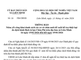 THÔNG BÁO: Niêm yết công khai danh sách các cơ sở chăn nuôi đề xuất hỗ trợ thiệt hại