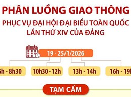 Thông tin phân luồng giao thông phục vụ Đại hội Đảng XIV (19–25/01/2026)